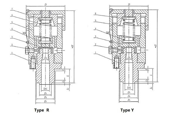 Marine Male Thread Air Signal Safety Valve CB3022-94