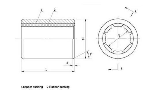 CB*769-86 marine integral type rubber bearing