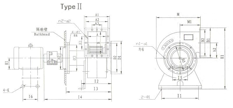 CBL Marine Explosion Proof Centrifugal Fan Type II