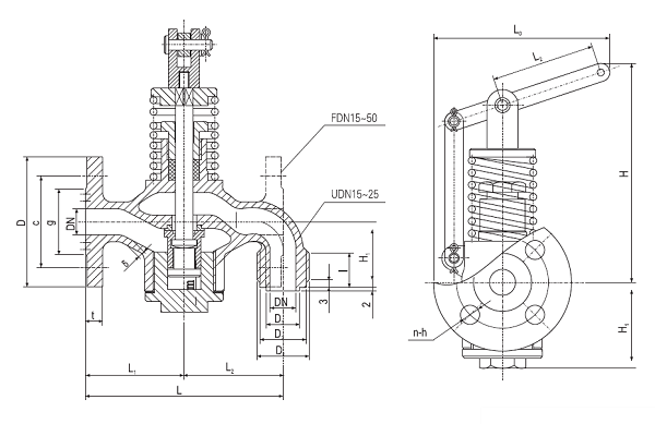 Cast Steel Self-Closing Drain Valve CBM1078-81 Type U