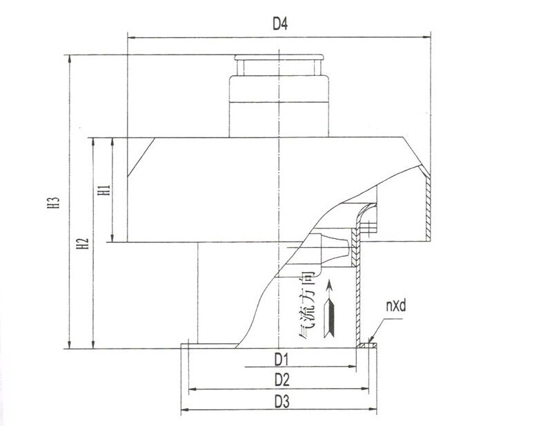 CBZ Marine Explosion Proof Axial Fan (Deck Type)