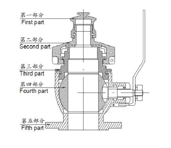 CDV2 Deck Valve
