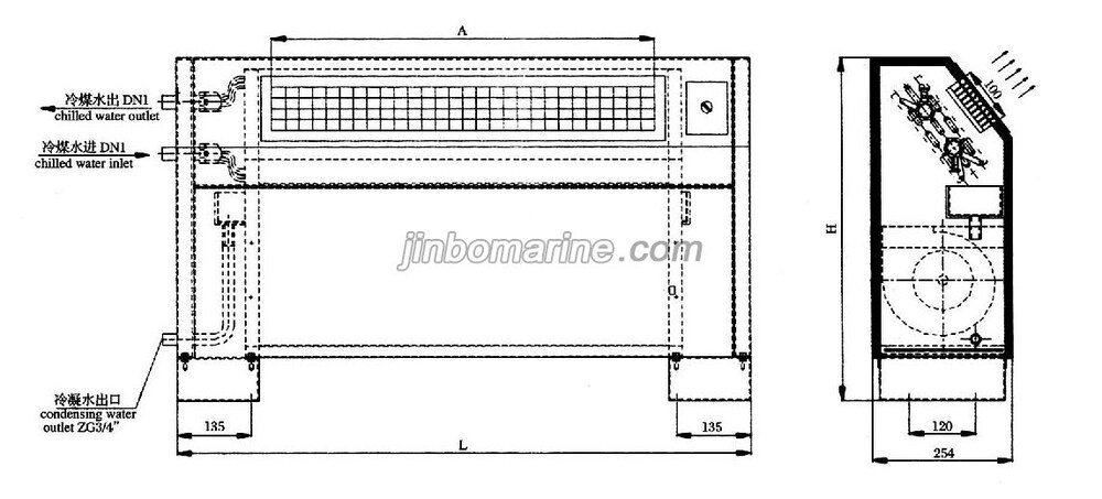 CFP-LM Vertical Surface Fan Coil