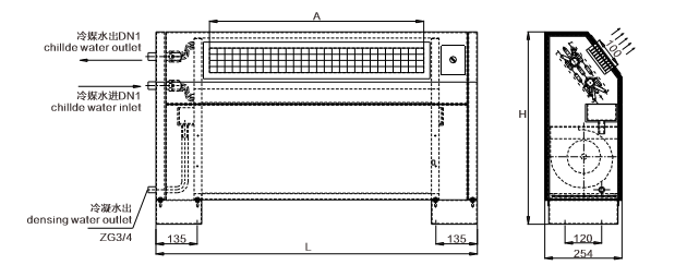 CFP Marine Vertical Open Mounted Fan Coil Unit