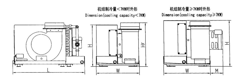 CFP-ZH Marine Combination Type Fan Coil