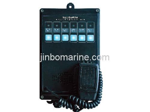 CHJ-1F-GJ Wall Mounting Central Responder