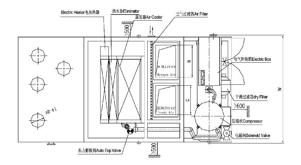 CJKR-105 Marine Packaged Air Conditioning Unit