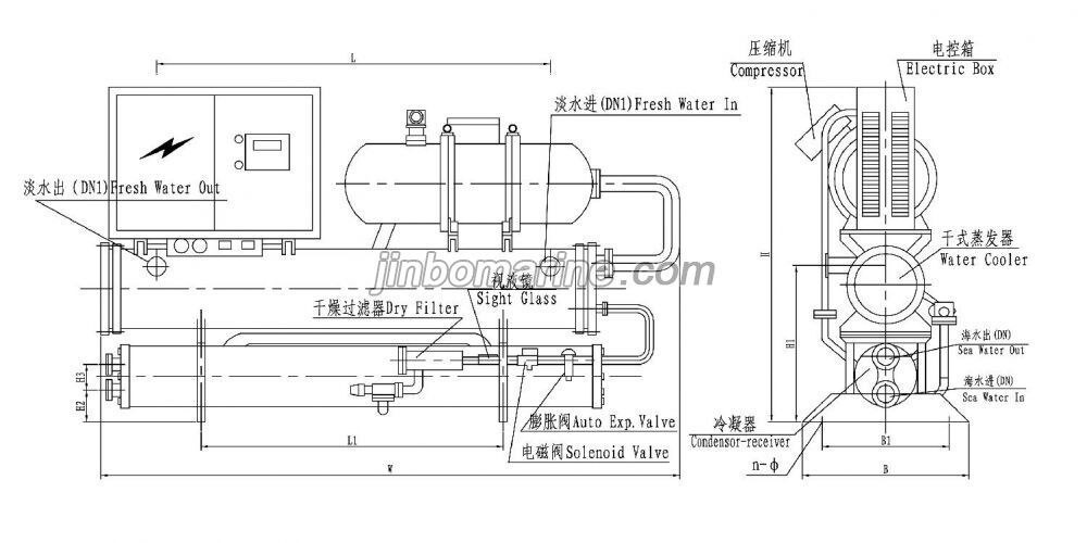 CLLS Marine Water Chilling Unit