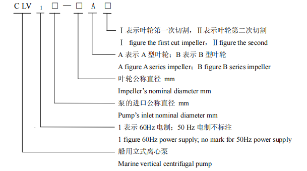 CLV65-280A marine vertical centrifugal pump