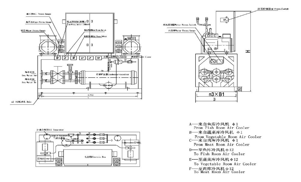 CLZ Type Marine Packaged Refrigerator