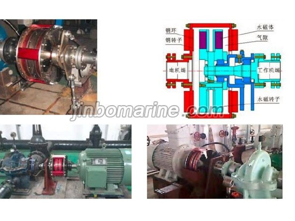 COT Adjustable Speed Permanent Magnet Eddy Current Transmission - Image 1