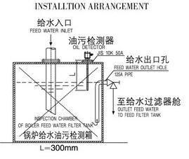 CP-63B Tank type Oil Contamination Detection Transmitter