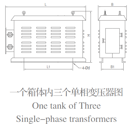 CSGD-Ⅱ Drip-proof Dry type Marine Transformer
