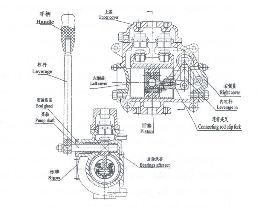 CS Series Hand Piston Pump Marine hand pump