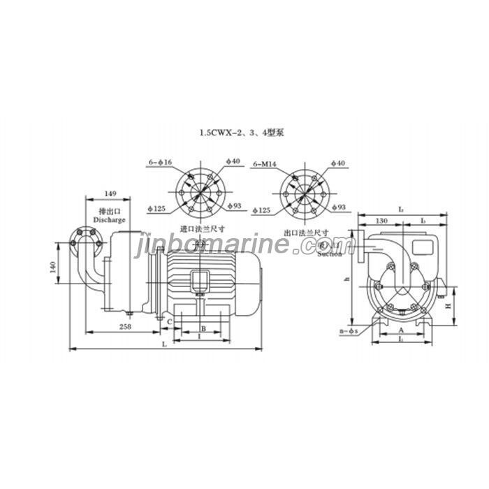 CWX series self-priming centrifugal vortex pump