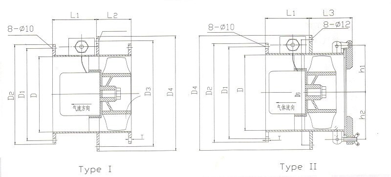 CWZ Marine or Navy Small Axial Fan