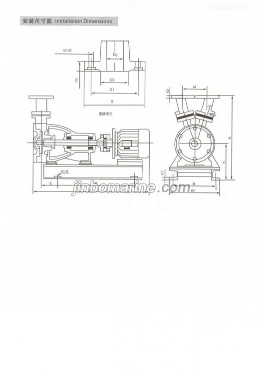 CX Series Marine Single vortex pump