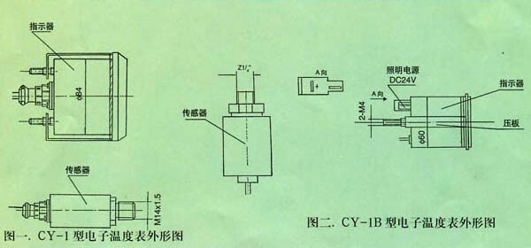 CY-3 Electronic Pressure Gauge