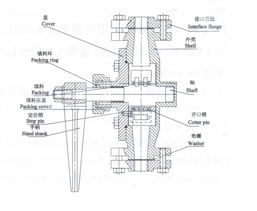 Half Twist-action Hand Pump