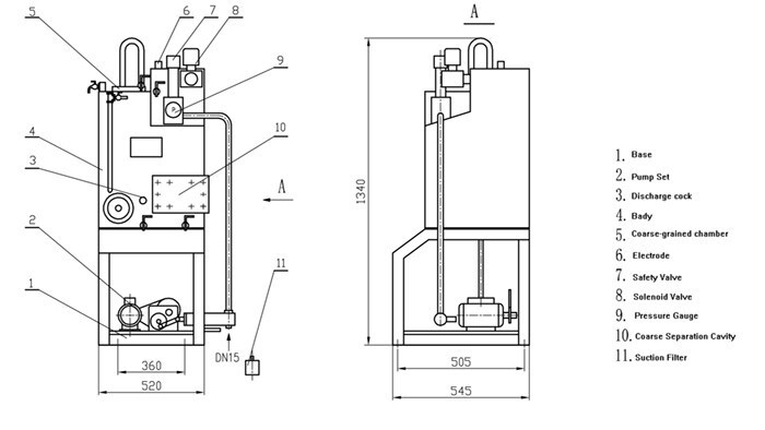 CYSC(USH)Marine Oily-Water Separator