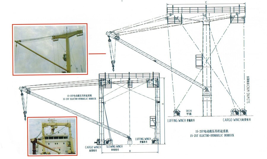 Cargo Crane