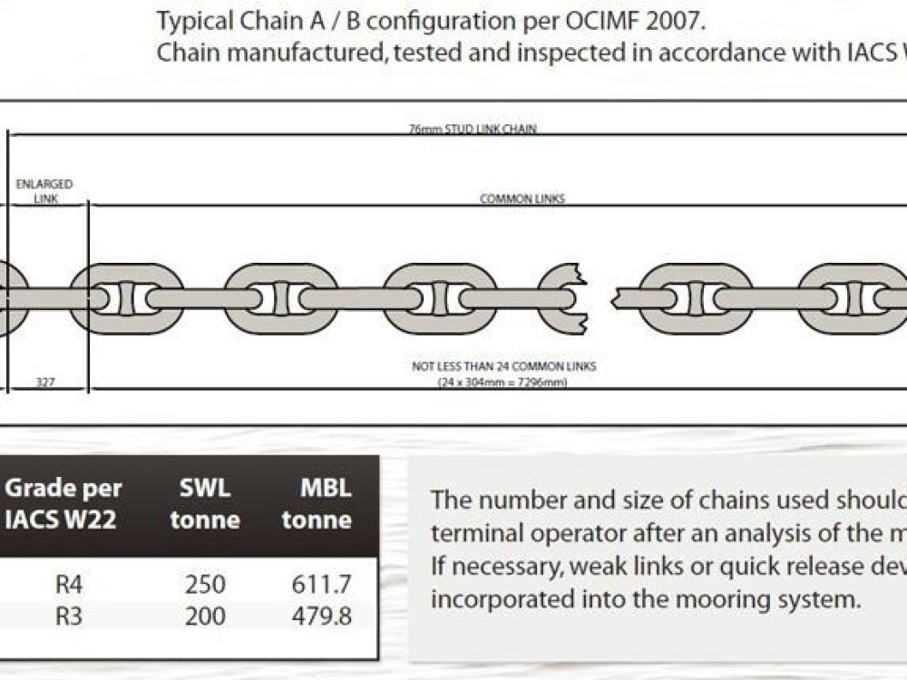 Grade 3 76mm Chafe Chain  - Image 2