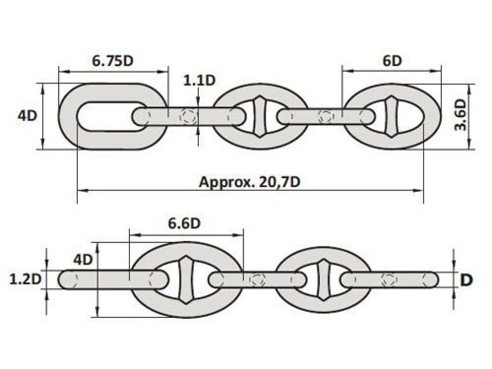 Chain Tail 76mm - Image 3