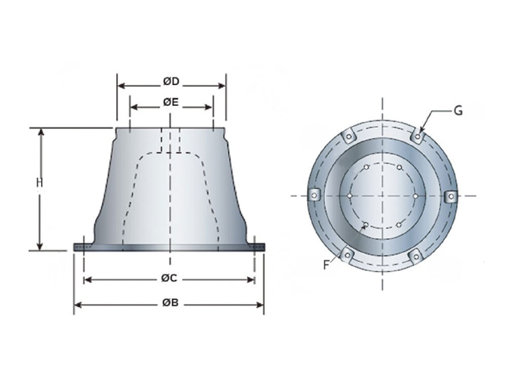 Cone Type Rubber Fenders