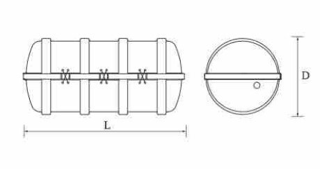 Automatic Self-Righting Inflatable Liferaft