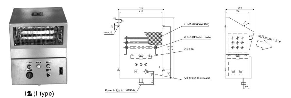 CNF/D Marine Electric Heating Air Fan Unit