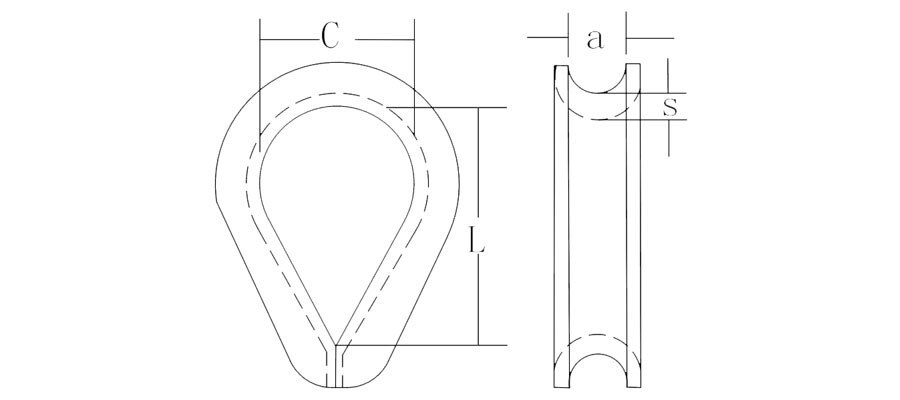 DIN6899A Thimble