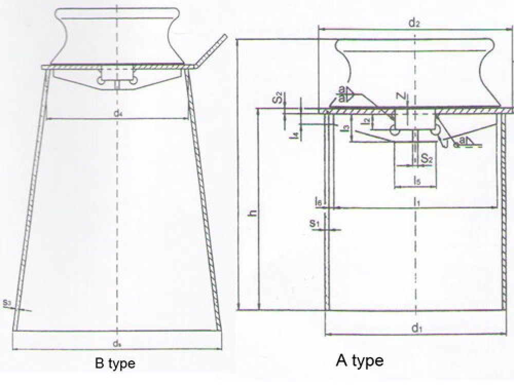 DIN81907-1997 Marine Mooring Fairleads Roller With Pedestal - Image 3
