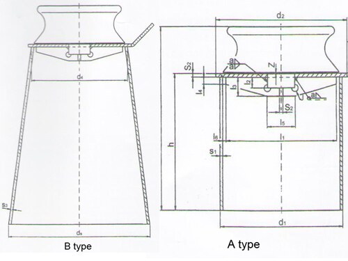 DIN81907-1997 Marine Mooring Fairleads Roller With Pedestal