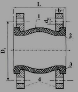 DN 150 PN16 stainless steel rubber flexible joint GB/9115.1-2000