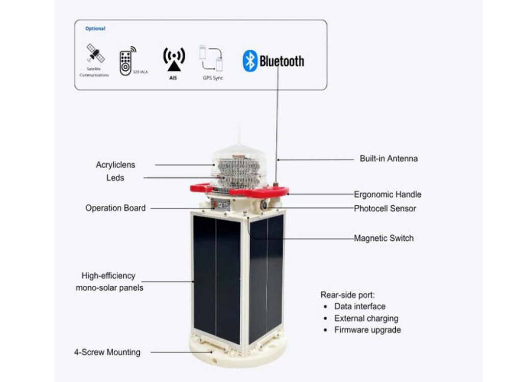 DX-SC160 Fully Integrated AIS LED Navigation Light