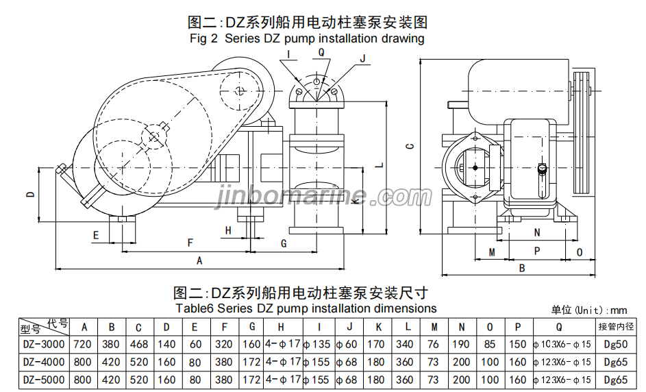 DZ-500 marine motorized plunger type oily water delivery pump