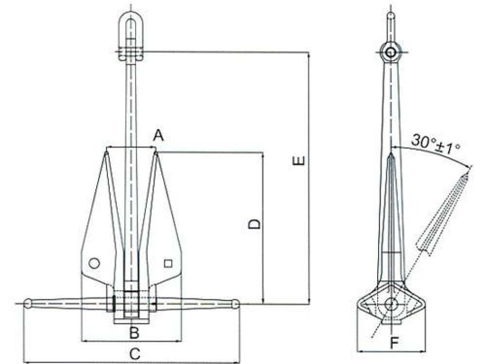Danforth Anchors HHP Type - Image 2