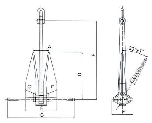 Danforth Anchors HHP Type