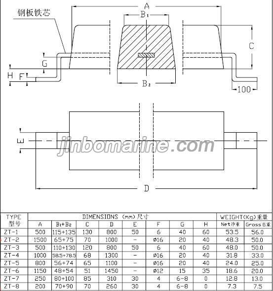 Ballast Tank Zinc Sacrificial Anode