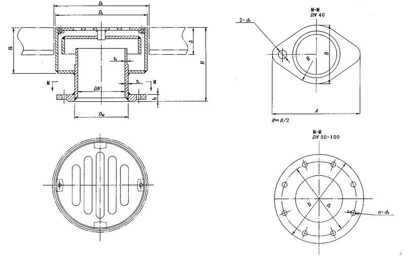 Deck Scupper Type SA/SAS CB/T3885-2004