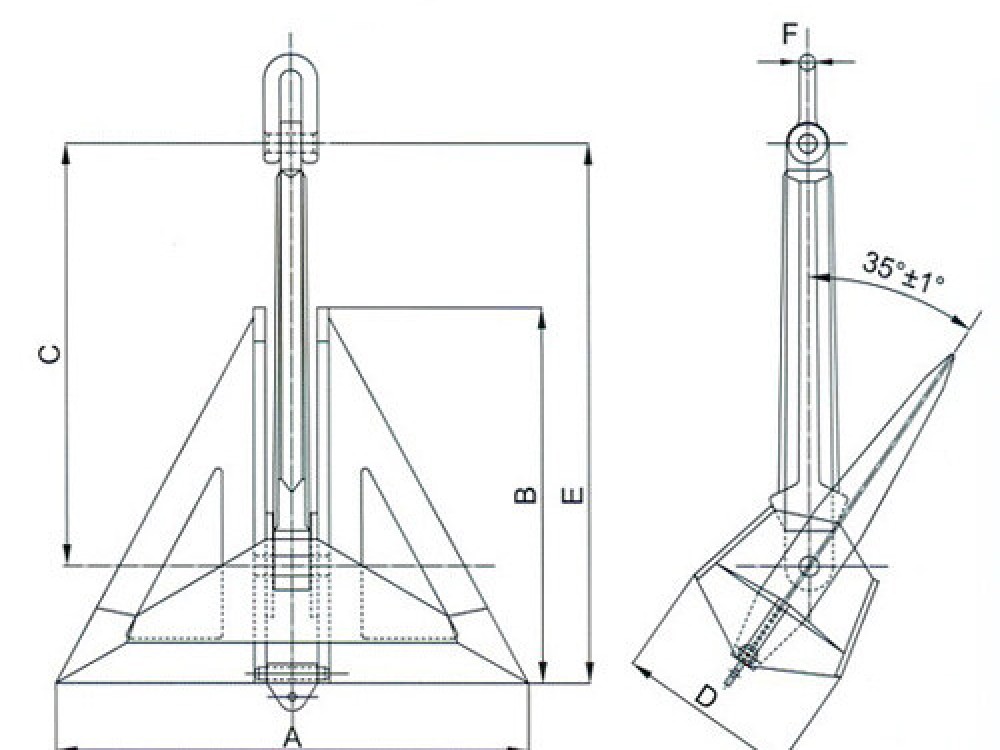 7000kgs JB HHP Anchors - Image 4