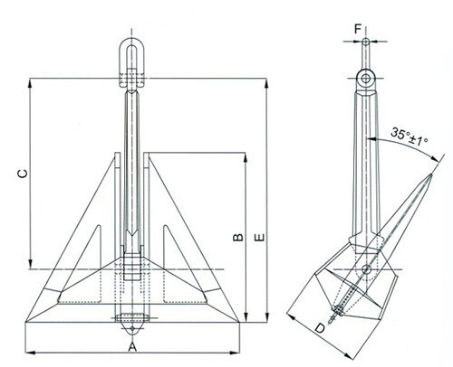 7000kgs JB HHP Anchors