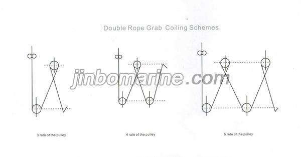 Double Rope Grab Bucket