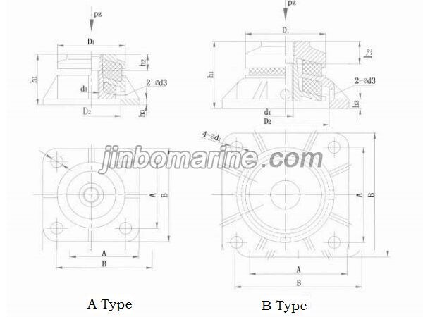 Metal Elastic Support