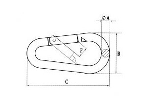 EGG Type Snap Hook DIN 5299 Form B ,SS304 OR SS316, Steel Electric Galvanzied