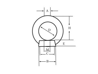 Eye Nut DIN582, CSLM02