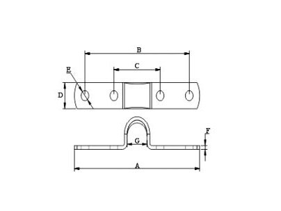 Eye Strap ( Four Hole Tyoe), SS304 OR SS316