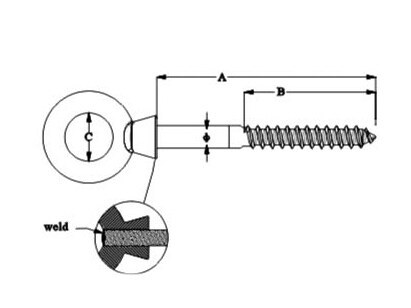 Eye Wooden Screw,SS304 OR SS316