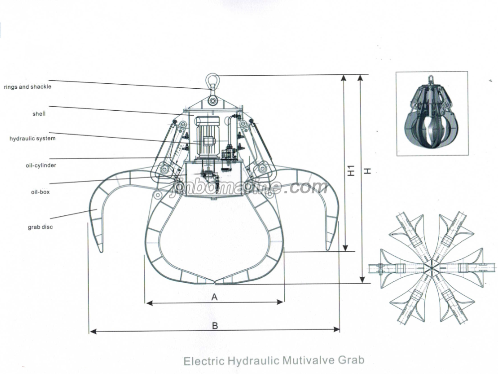 Electric Hydraulic Mutivalve Grab Bucket - Image 2