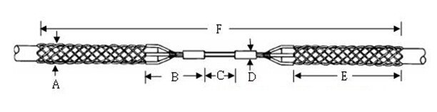 Even Cable Can Be Used As The Old Line Change New Line